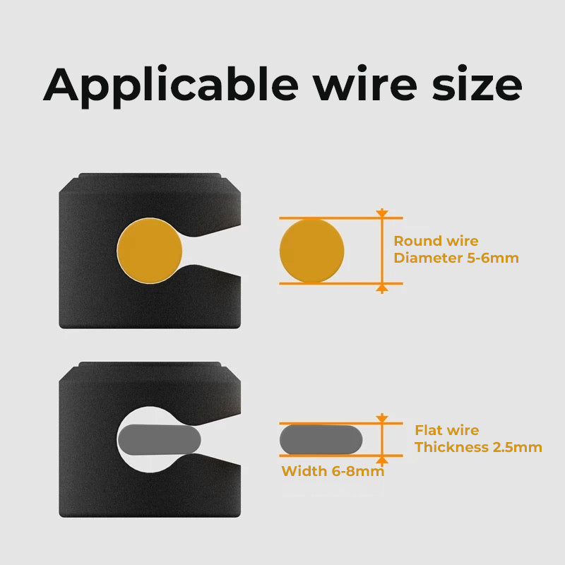 Magnetische Absorptionsbuchse für Datenleitungen