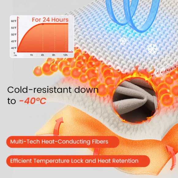 Thermo-Tanktops für Frauen mit integriertem BH